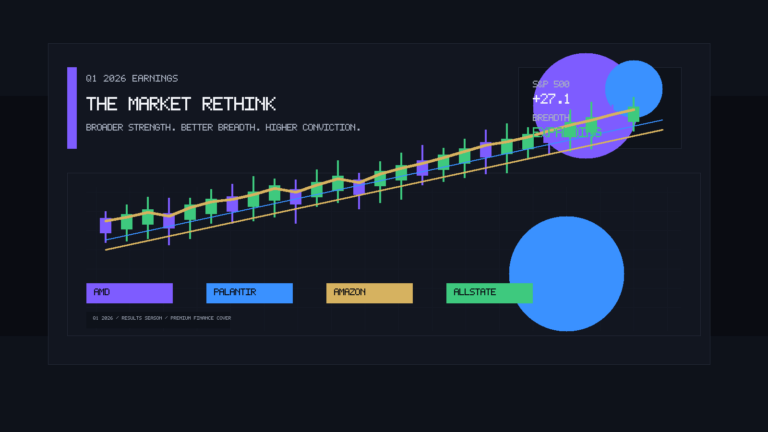 Q1 2026: La Temporada de Resultados que Está Cambiando el Rumbo del Mercado